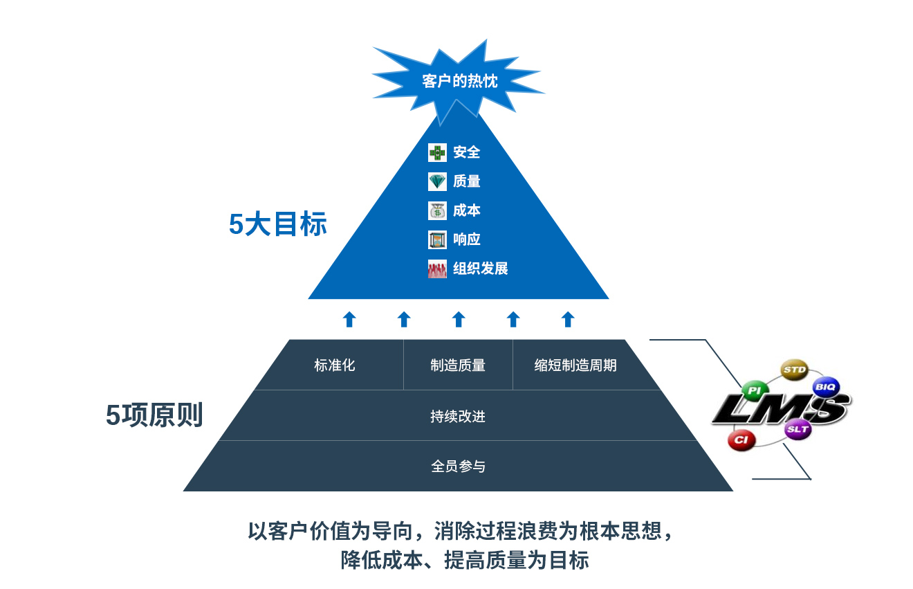 六台盒宝典资料大全