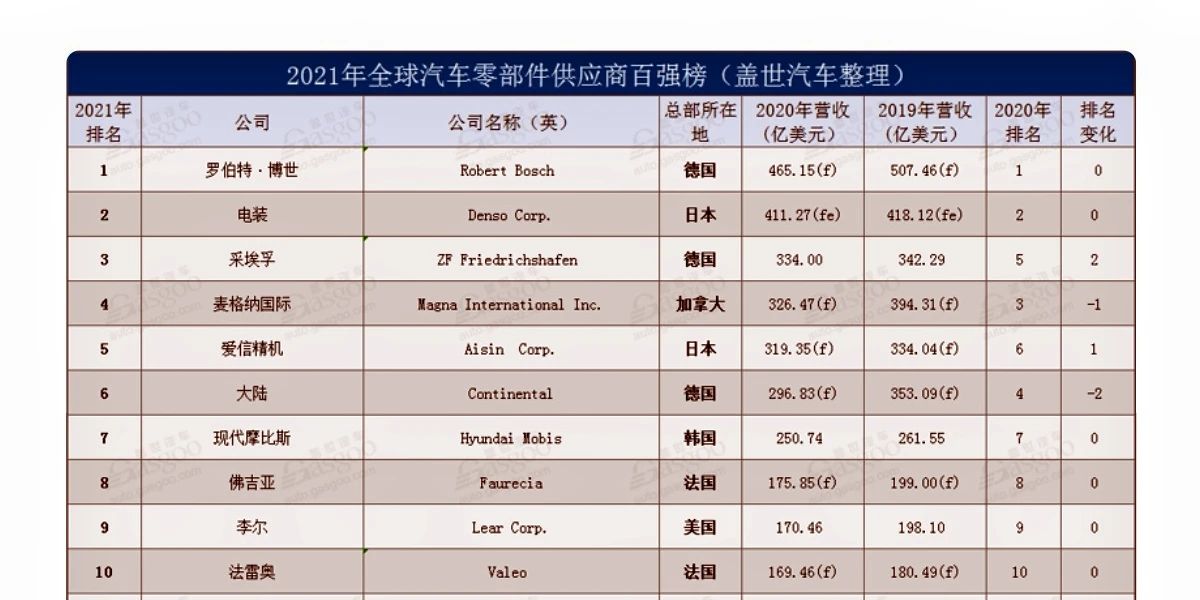 六台盒宝典资料大全