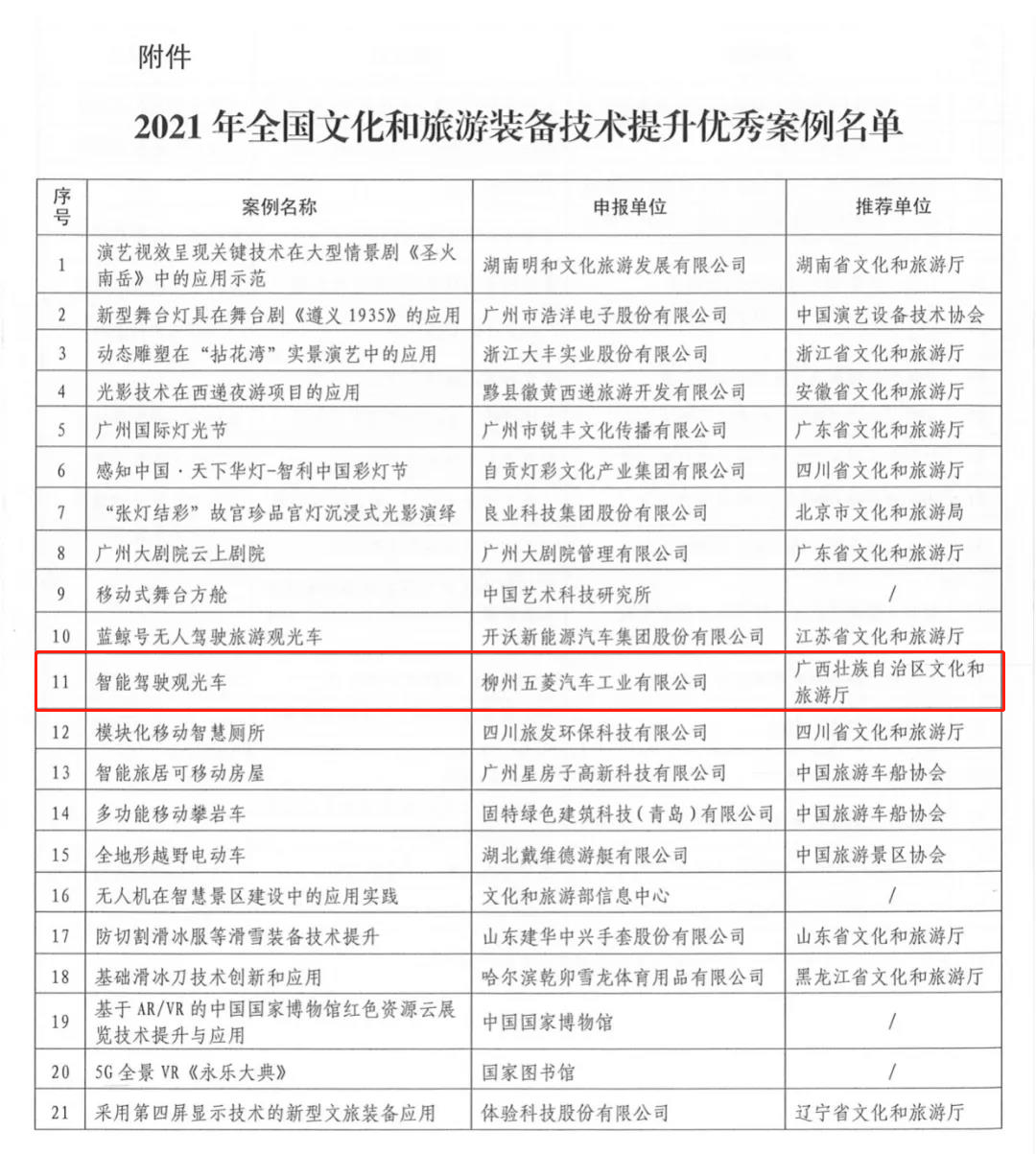 六台盒宝典资料大全