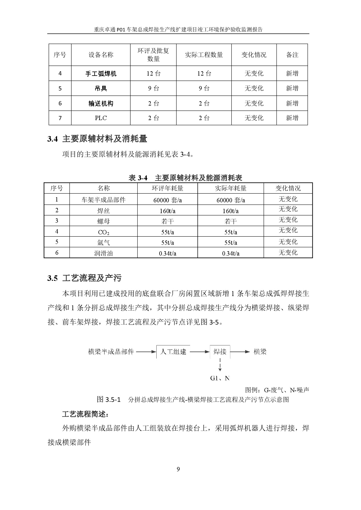 六台盒宝典资料大全