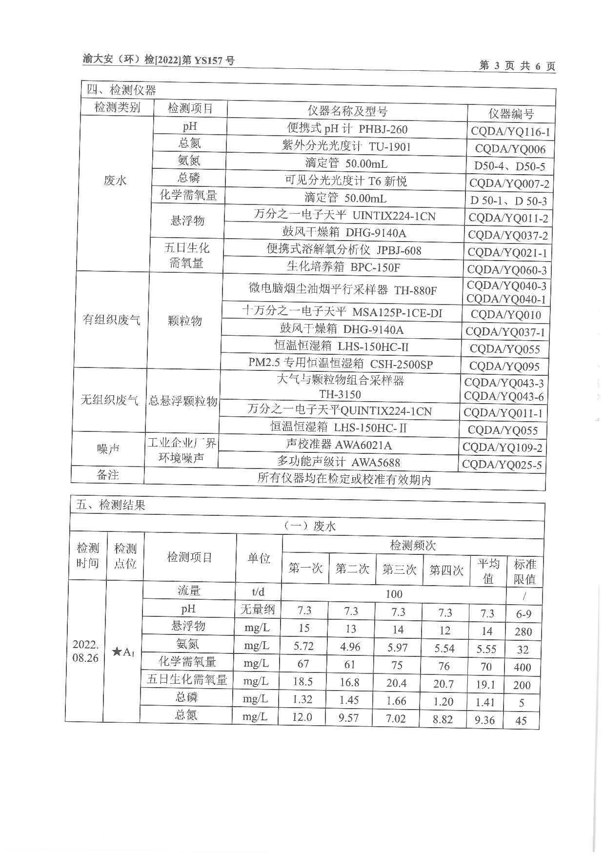 六台盒宝典资料大全
